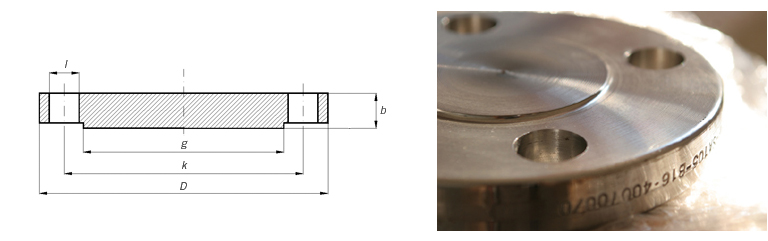 ANSI 300 lb/sq.in. RF-BLIND